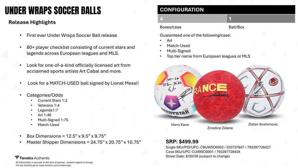 Underwraps Soccer Balls 2026 Volume 1