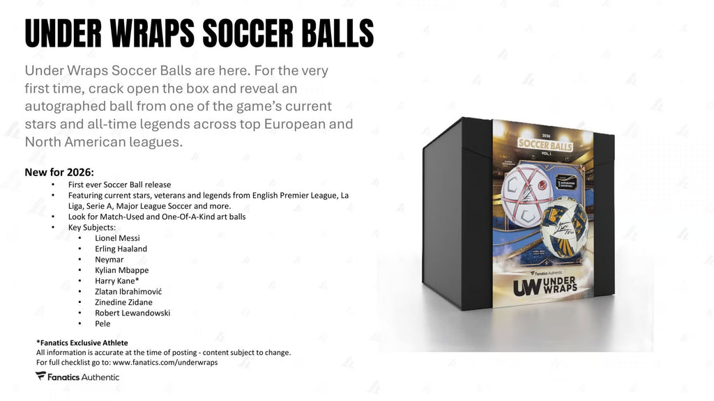 Underwraps Soccer Balls 2026 Volume 1