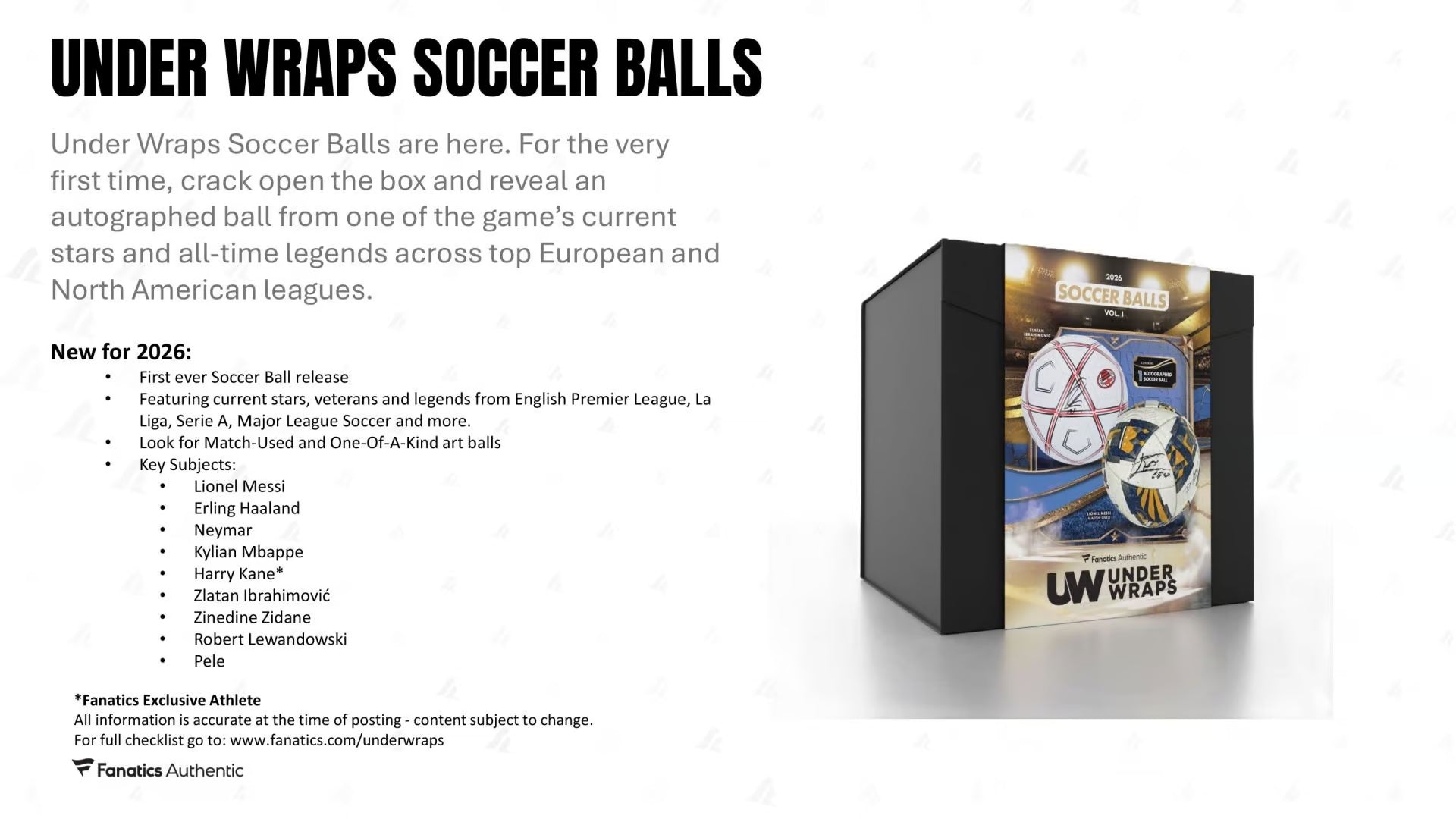 Underwraps Soccer Balls 2026 Volume 1