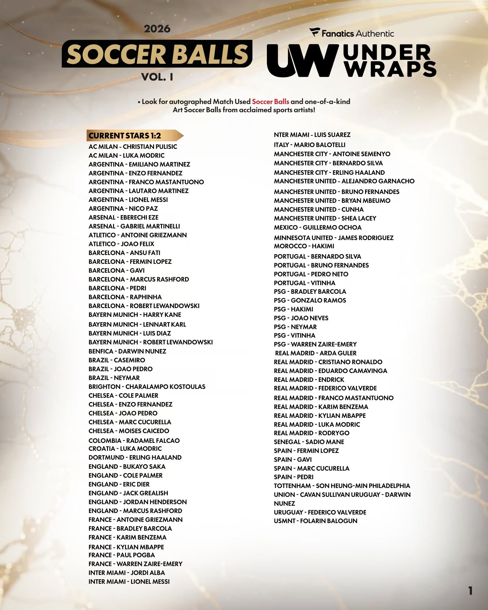 Underwraps Soccer Balls 2026 Volume 1